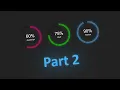 Part 2 Animated Circular Progress Bar Speedometer Html CSS Vanilla Javascript With Code