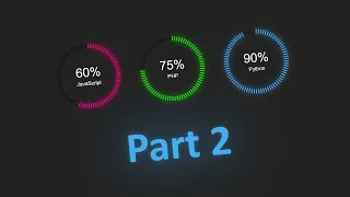 Part 2 Animated Circular Progress Bar Speedometer Html CSS Vanilla Javascript With Code