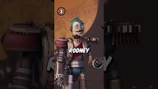 Did You Know In Robots 