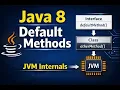 Default Methods in Java 8 Explained JVM Internals Java 7 vs Java 8