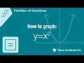 How to graph y x squared