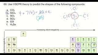 Lewis Structure and VSEPR Geometry of Silicon Tetrachloride SiCl4 Localized Electron Model