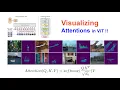 Visualizing Attentions in Vision Transformer PyTorch Image Models-timm using PyTorch forward hook