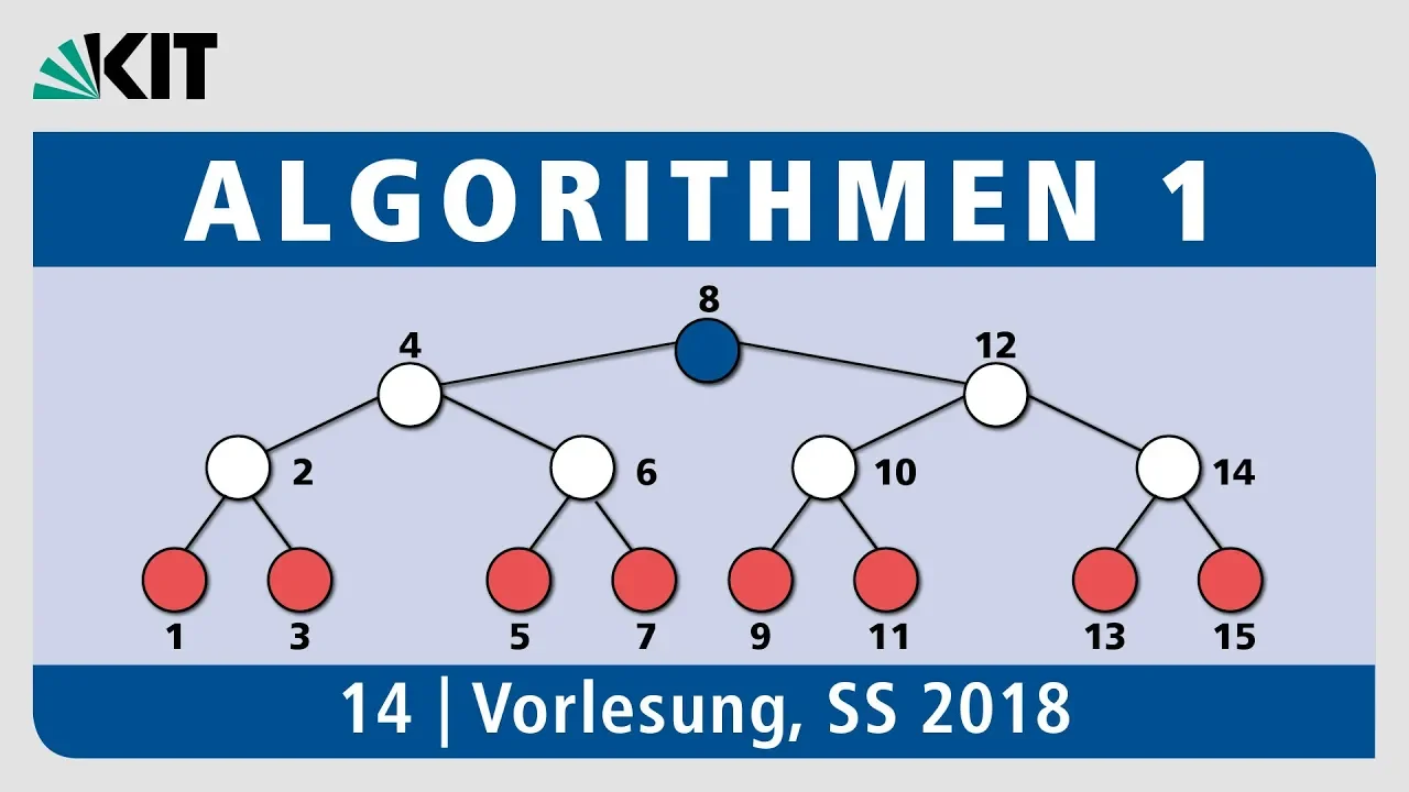 14: Graphen, Kantenfolgenrepräsentation, Adjazenzfelder
