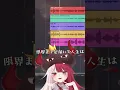 Download Lagu 【最後がヤバい…】オーバーライド、クセ強い奴らでも合唱にしたらいい感じに…！？【#あくび・でもんすぺーど】