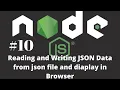 Node JS tutorial for beginners Working with json data in nodejs in hindi