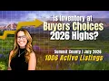 Summit County Real Estate Market Update July 2026