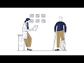 Christian Healthcare Ministries Explained How It Works and More
