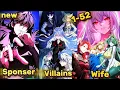 1-52 Raising Villains The Right Way - Became the Patron of Villains Manhwa Recap