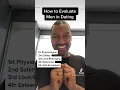 How to Evaluate Men in Dating