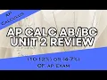 AP Calculus Unit 2 FULL REVIEW Derivatives