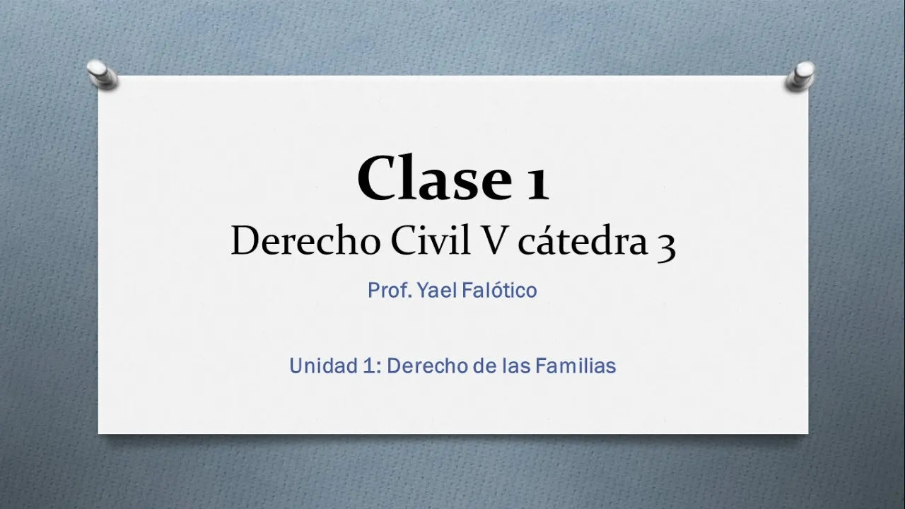 Clase de la Prof. Yael Falótico en torno a la Unidad 1 de la asignatura