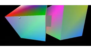 OpenGL Vertex Array Object