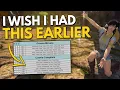 Complete Guide to Island Sanctuary in FFXIV