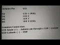 4-Bit Binary Counter Using Arduino Uno Circuit Code Practical Demo