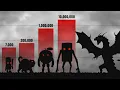 Download Lagu Italian Brainrot Most Powerful Characters Power Level Comparison