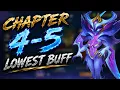 Alecto s Adventure Chapters 4-5 Fall of the veil Lowest Buff Guide Hero Wars