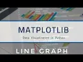 Matplotlib introduction - Basic line graph