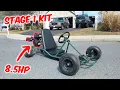Predator 212cc Stage 1 Install Review