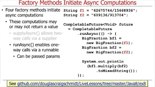 Advanced Java CompletableFuture Features Introducing Factory Methods
