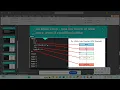 PHP do while Loop Explained with Flowchart Example PHP Basics Tutorial