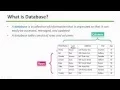 25 - Creating Updating Deleting and Querying database