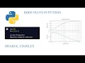 Bode Plots in Python Step-by-Step Frequency Response Analysis