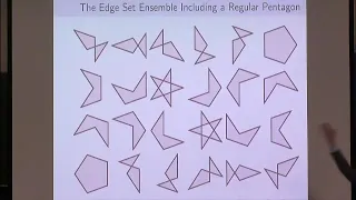 Prof Clayton Shonkwiler The geometry of random polygons