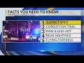 Suspect dead following standoff Corruption trial Rain Bear sightings B-17 bomber