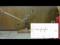 PID Controller - A Real Example with Animation