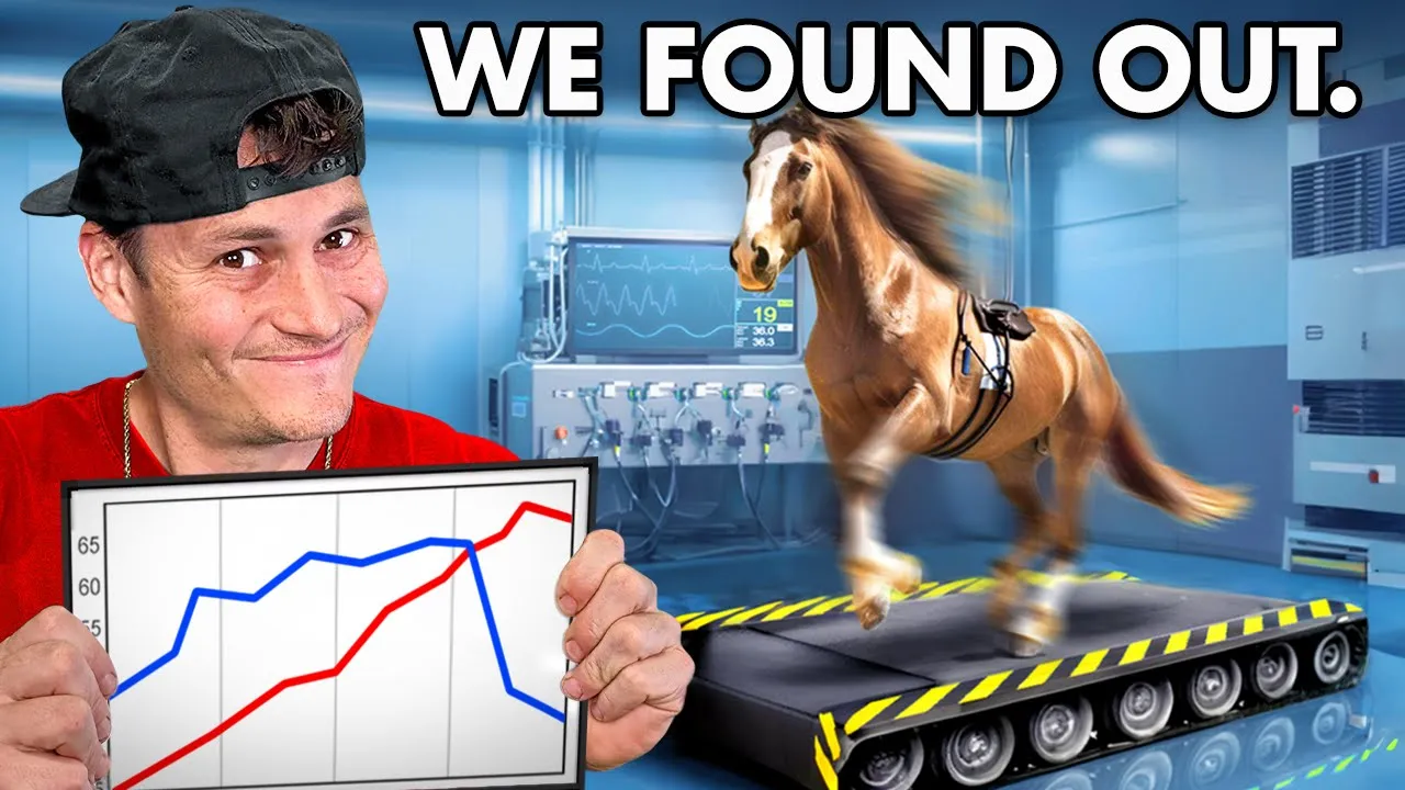 Cover image for Unveiling True Horsepower: History, Dyno Experiment, and Surprising Results