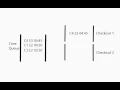 Priority Queue and Checkout Simulation