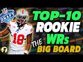 2024 NFL Draft Top-10 Rookie WRs Ranked by ADP from 53 000 Underdog Fantasy Drafts
