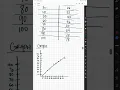Bouncy Ball Lab Walkthrough