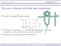 OR Lecture 12 Sensitivity Analysis and Dual Simplex Method 6