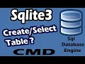 Sqlite3 Create Table Part-03 Select Table Records Using Command Line