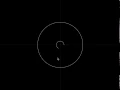 unit circle arc
