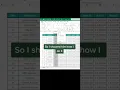 Delete Columns in Excel Like a Magician