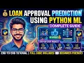 Loan Approval Prediction using Python Machine Learning Complete Guide