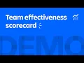 Team Effectiveness Scorecard Atlassian Analytics Demos Atlassian