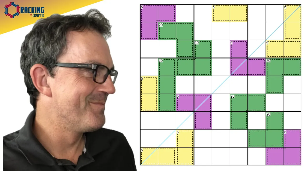 How Interesting Can A Killer Sudoku Actually Be?