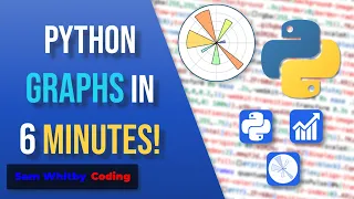 Matplotlib Explained in Under 6 Minutes Python Graphs for Beginners