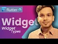 What is a Flutter Widget Widget Types Flutter Widgets Explained Hindi