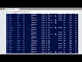 Cole Realty Resources A KW Raleigh Tutorial