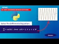 Python Solving a first order differential equation using finite difference method - Example 1