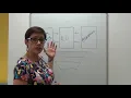 Introduction to Constructive Alignment and Backwards Design