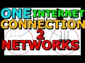Share One Internet Connection With Two Private Networks Thorough