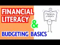 THE ROAD TO FINANCIAL FREEDOM FINANCIAL LITERACY AND BUDGETING FOR BEGINNERS