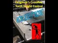 Langmuir s CrossFire THC How does it work