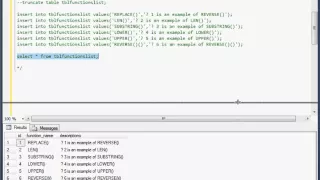 Sql Server-1 Replace function 2005 2008 2012 2014